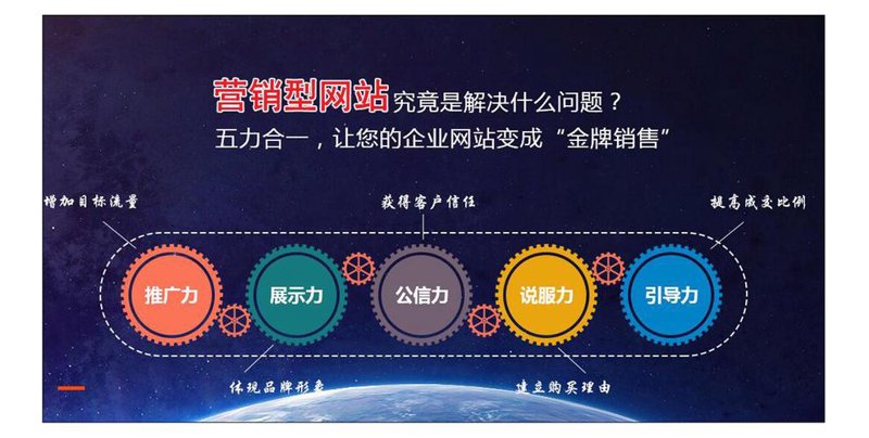 解锁数字营销密码:搜索引擎优化实战