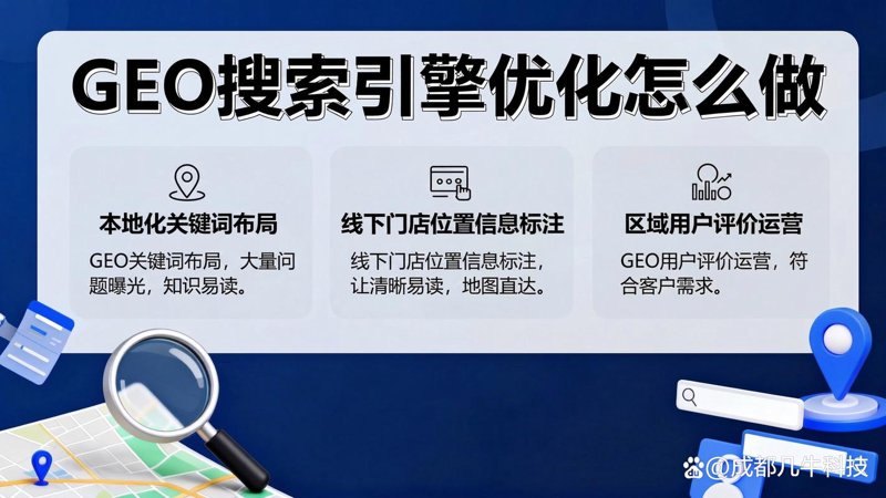 揭秘百度竞价代运营的几大核心技巧